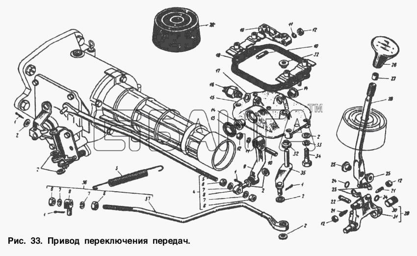 АЗЛК Москвич-2137 Схема Привод переключения передач-107 banga.ua