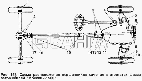 АЗЛК Москвич-2734 Схема Схема расположения подшипников качения в
