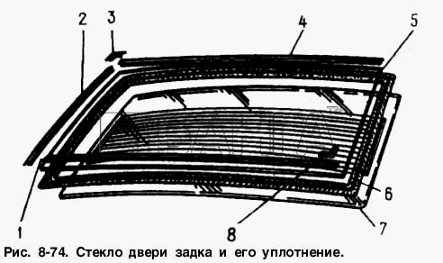АЗЛК Москвич-2141 Схема Стекло двери задка и его уплотнение-32