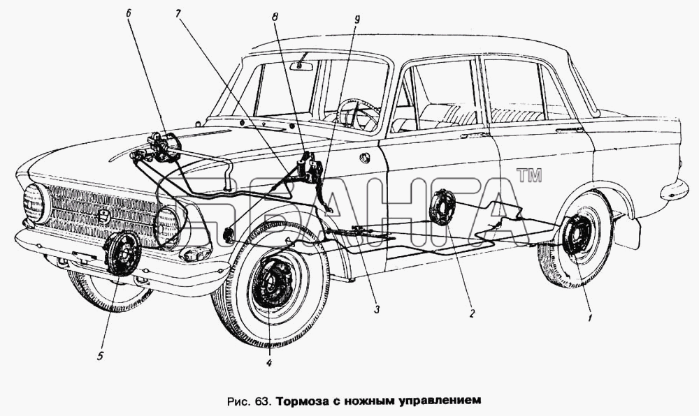 АЗЛК Москвич 412 Схема Тормоза с ножным управлением-145 banga.ua
