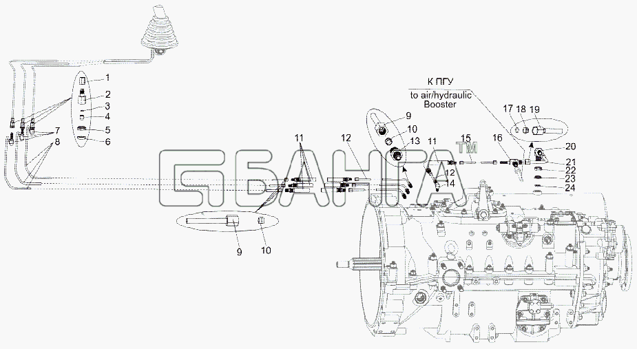 МЗКТ МЗКТ-79092 (нов.) Схема Воздухопроводы управления механизмом