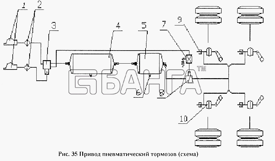 НефАЗ НефАЗ-96741 Схема Привод пневматический тормозов (схема)-46