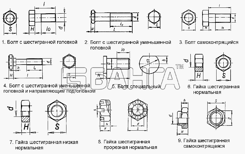 НефАЗ НефАЗ-96741 Схема Болты гайки-105 banga.ua