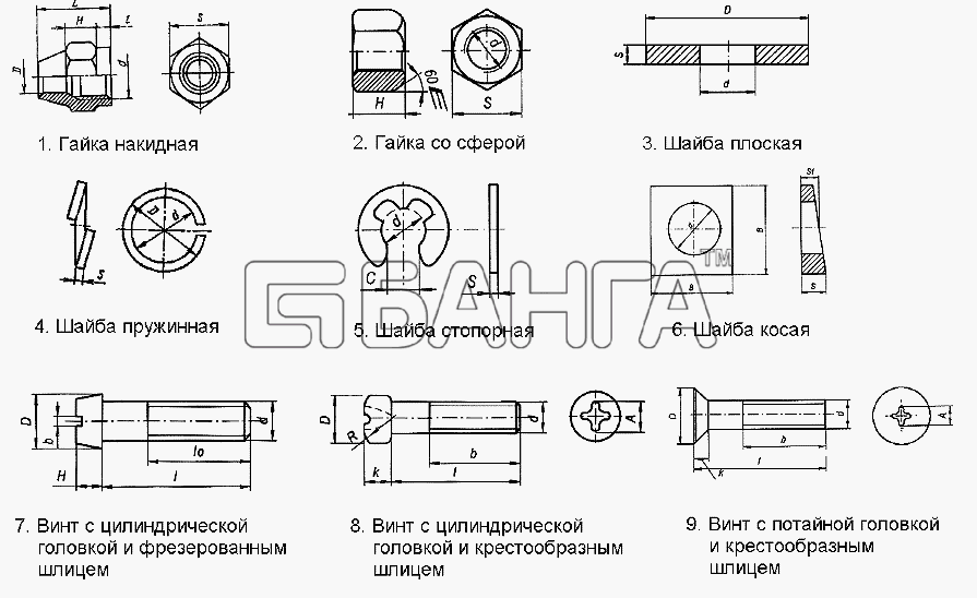 НефАЗ НефАЗ-96741 Схема Гайки шайбы винты-106 banga.ua