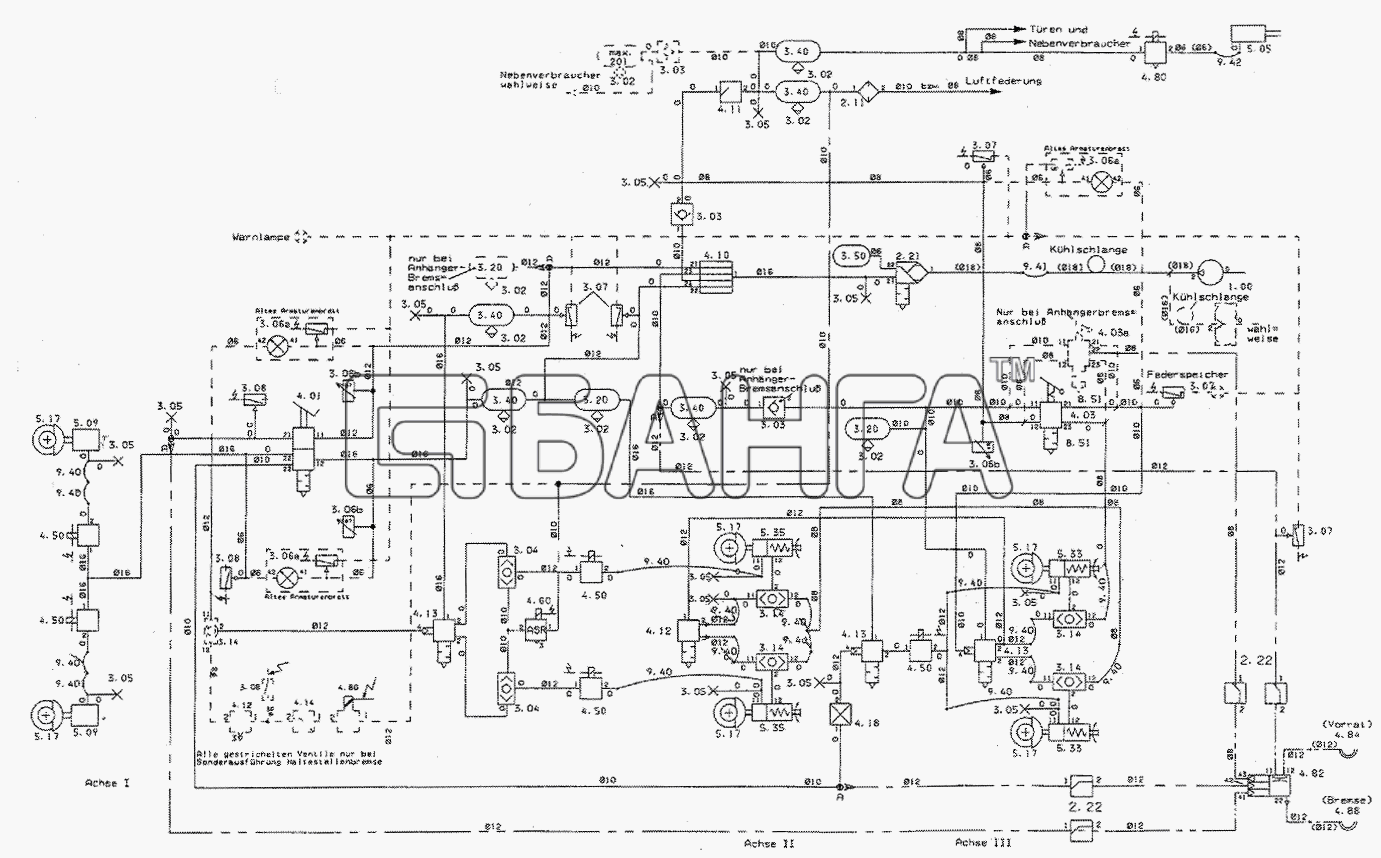 Neoplan N 116 E2 Схема BRAKE SYSTEM-123 banga.ua