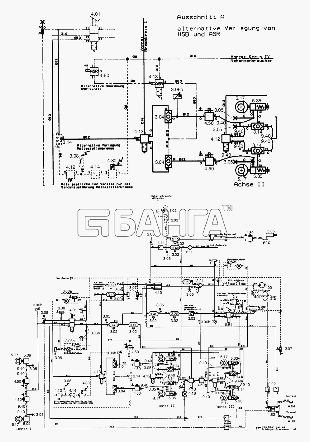 Neoplan N 3318 U E3 Схема BRAKE SYSTEM-80 banga.ua