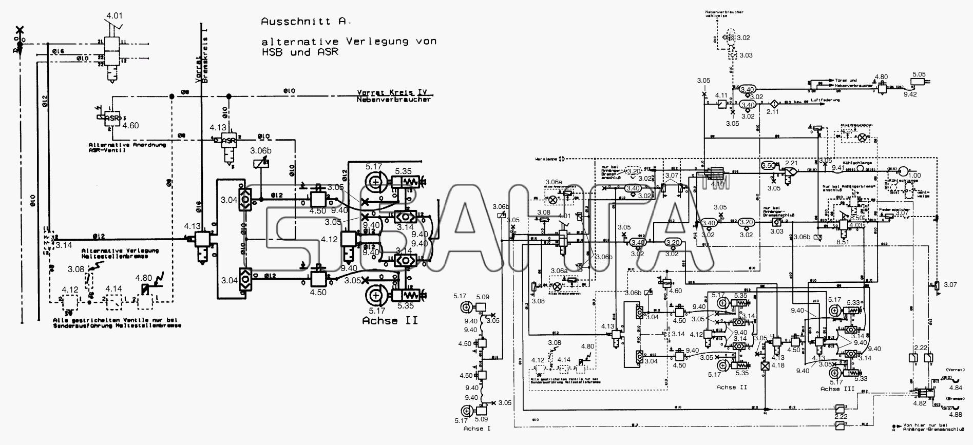 Neoplan N 516 SHD (MAN) E3 Схема BRAKE SYSTEM-97 banga.ua