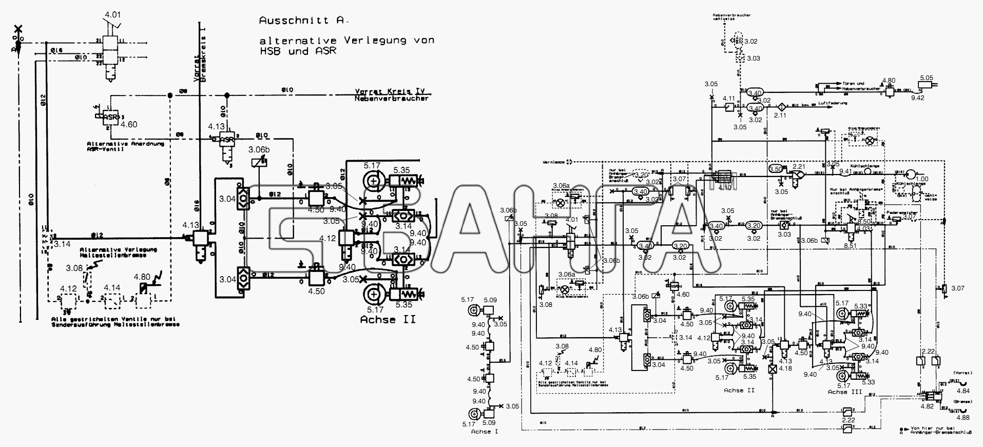 Neoplan N 516 SHD (MB DC) E2 Схема BRAKE SYSTEM-105 banga.ua