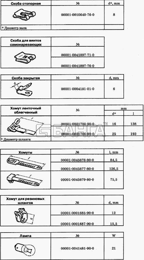 Chevrolet Chevrolet Niva 1.7 Схема Таблицы нормалей 11-268 banga.ua