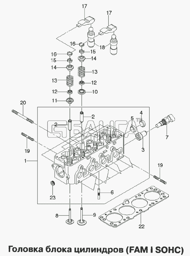 Chevrolet Chevrolet Lanos Схема Головка блока цилиндров (FAM I