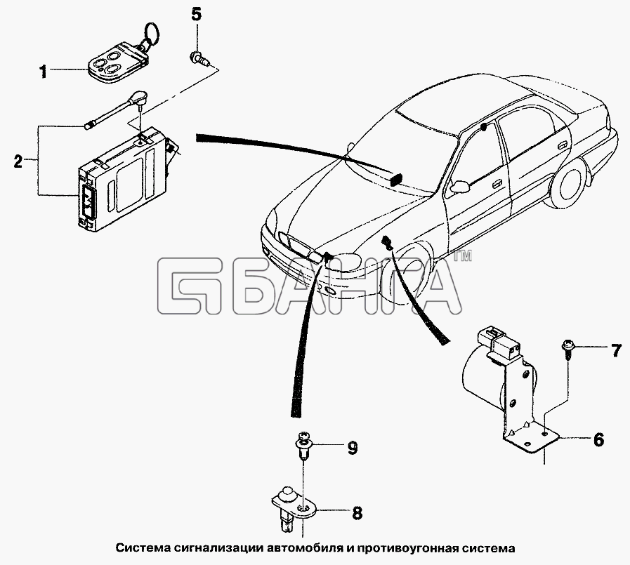 Daewoo Lanos Схема Система сигнализации автомобиля и banga.ua
