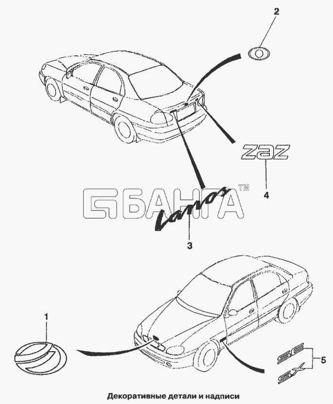 Chevrolet Chevrolet Lanos Схема Декоративные детали и надписи-263