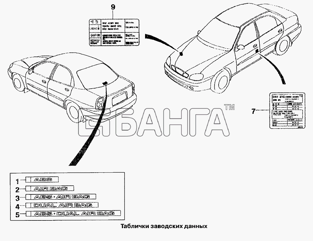Chevrolet Chevrolet Lanos Схема Таблички заводских данных-264 banga.ua