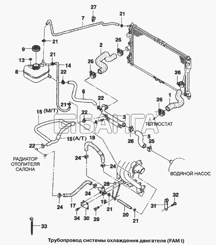 Chevrolet Chevrolet Lanos Схема Трубопровод системы охлаждения