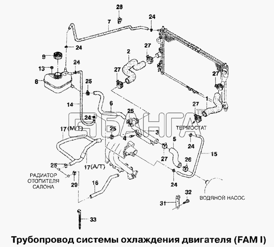 Daewoo Lanos Схема Трубопровод системы охлаждения двигателя banga.ua