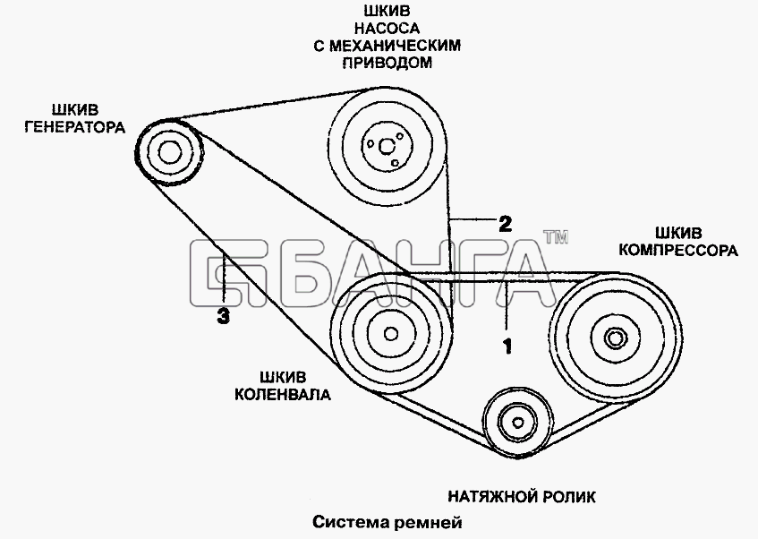 Daewoo Lanos Схема Система ремней-9 banga.ua