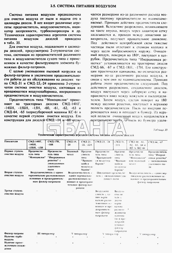 СМД 14...-20 (1998 г. Москва) Схема Система питания воздухом 1