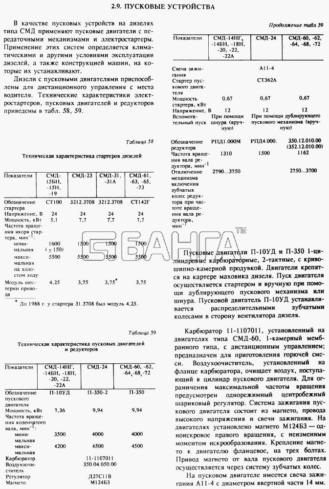 СМД 21...-24 (1998 г. Москва) Схема Пусковые устройства 1 banga.ua