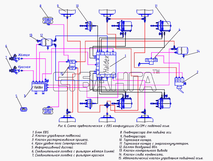 Тонар Тонар-95231 Схема Схема пневматическая Haldex-33 banga.ua