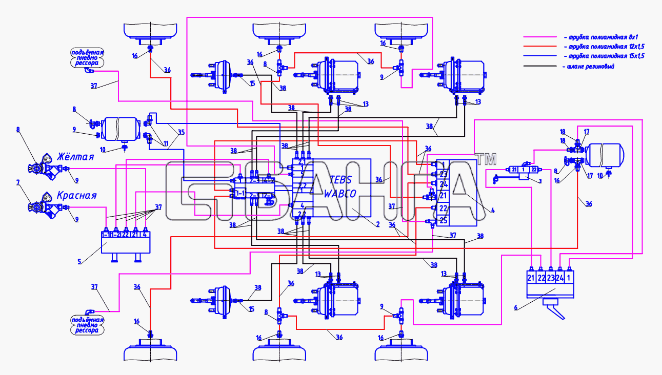 Тонар Тонар-9523 (вариант) Схема Схема пневматическая WABCO-32