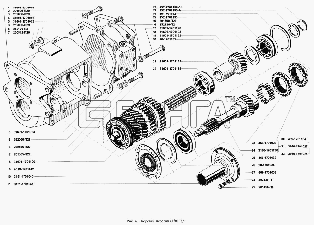 УАЗ УАЗ 3160 Схема Коробка передач (пятиступенчатая)-96 banga.ua