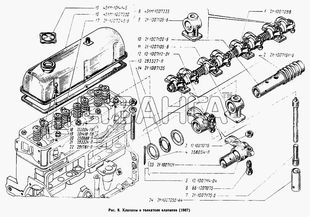 УАЗ УАЗ 3741 Схема Клапаны и толкатели-69 banga.ua