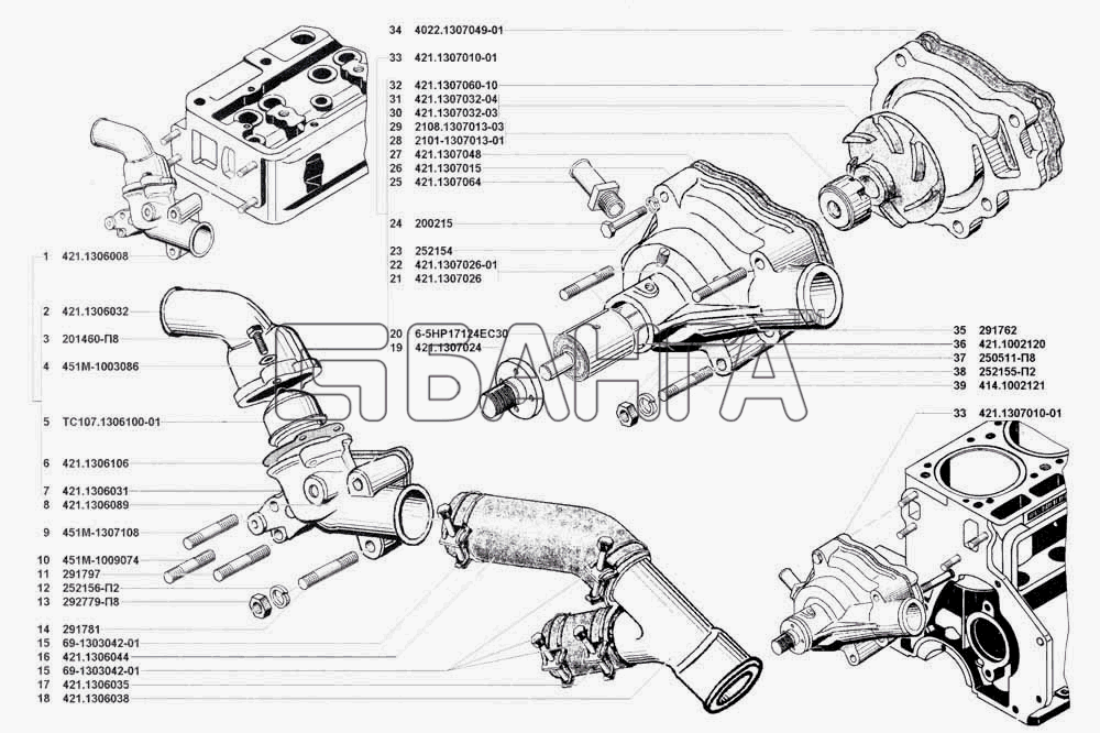 УАЗ УАЗ 3741 (каталог 2002 г.) Схема Термостат и насос системы
