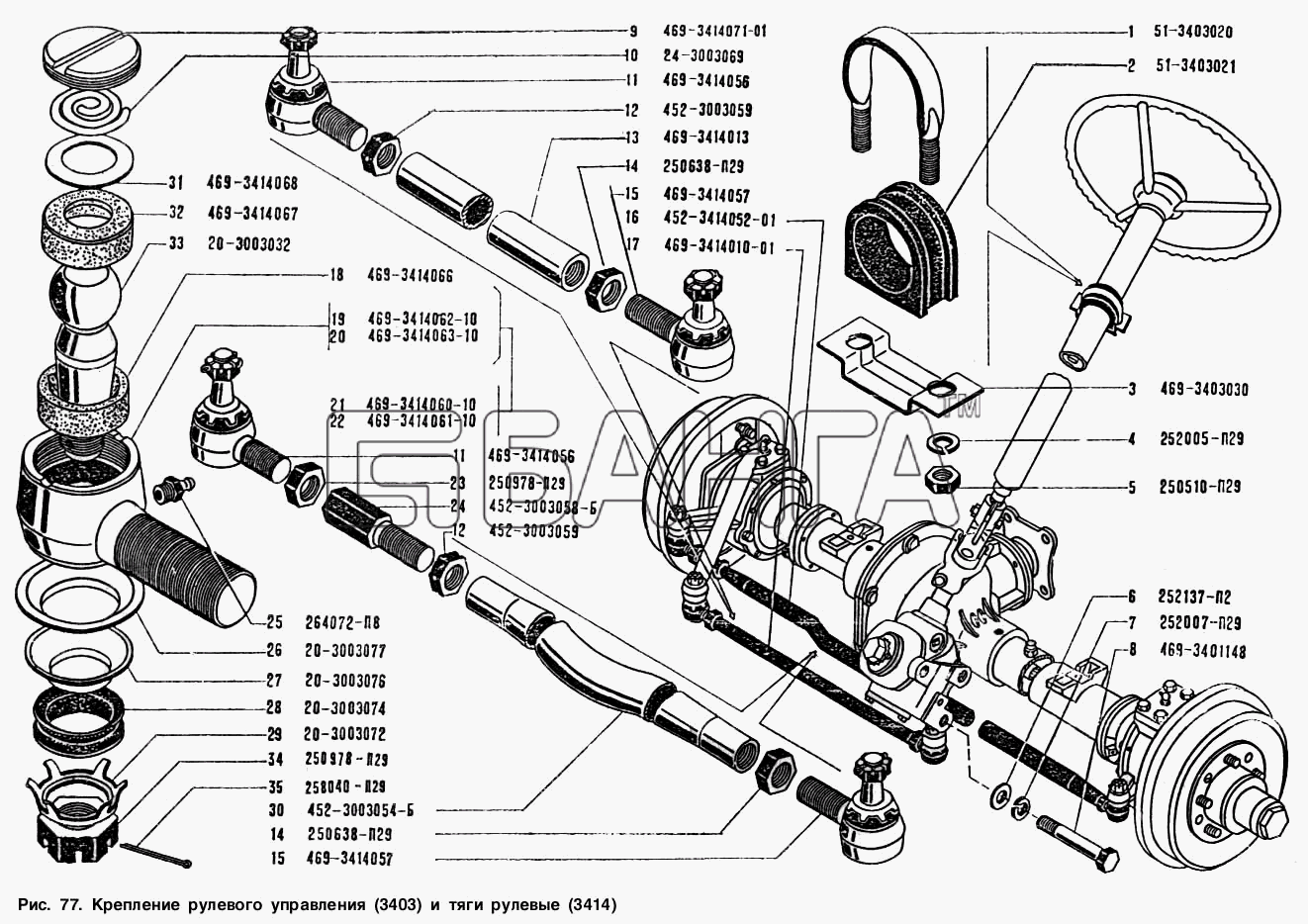 УАЗ УАЗ 3151 Схема Тяги рулевые крепление рулевого banga.ua