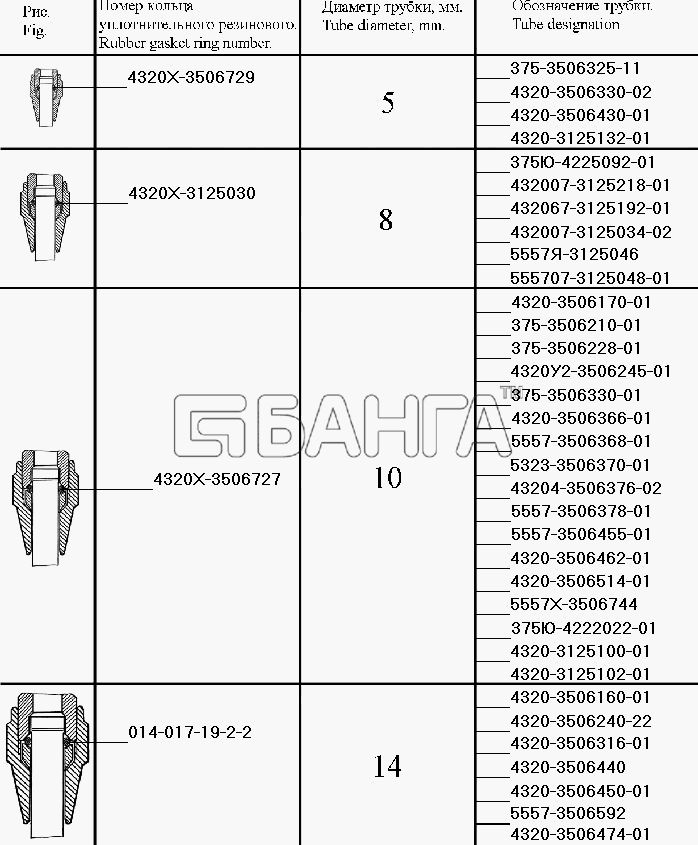 УралАЗ УРАЛ-43206-41 Схема Уплотнение трубопроводов-135 banga.ua