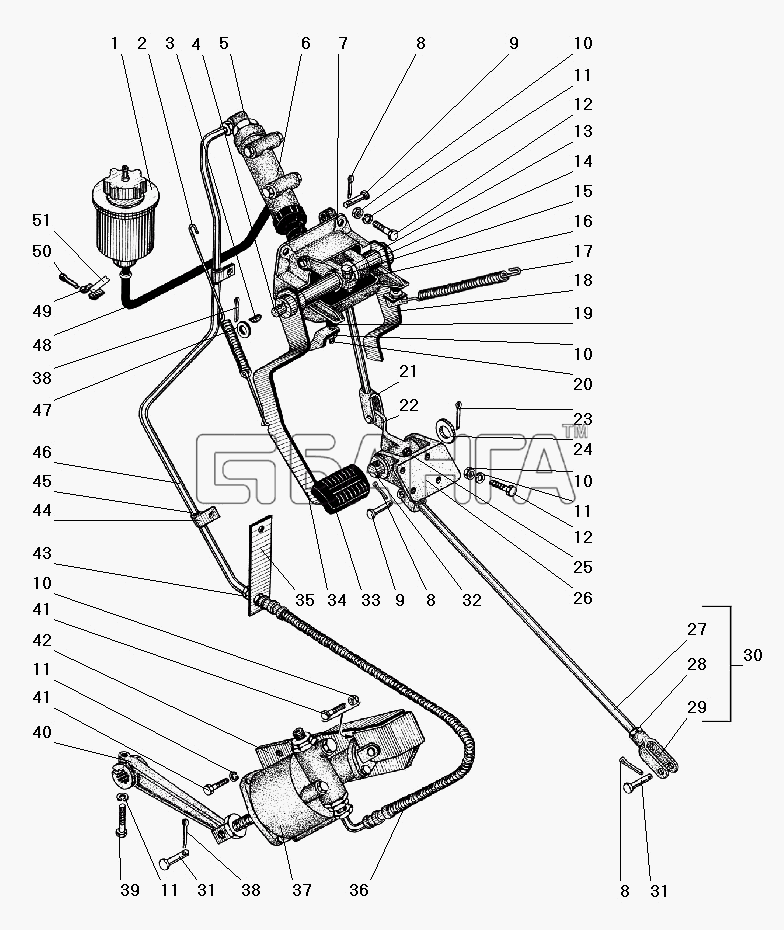 УралАЗ УРАЛ-5557-40 Схема Привод педалей сцепления и тормоза с