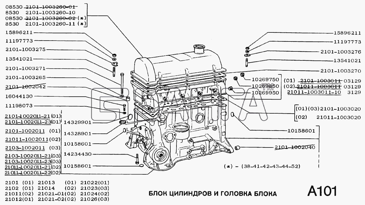 ВАЗ ВАЗ-2101 Схема Блок цилиндров и головка блока-77 banga.ua