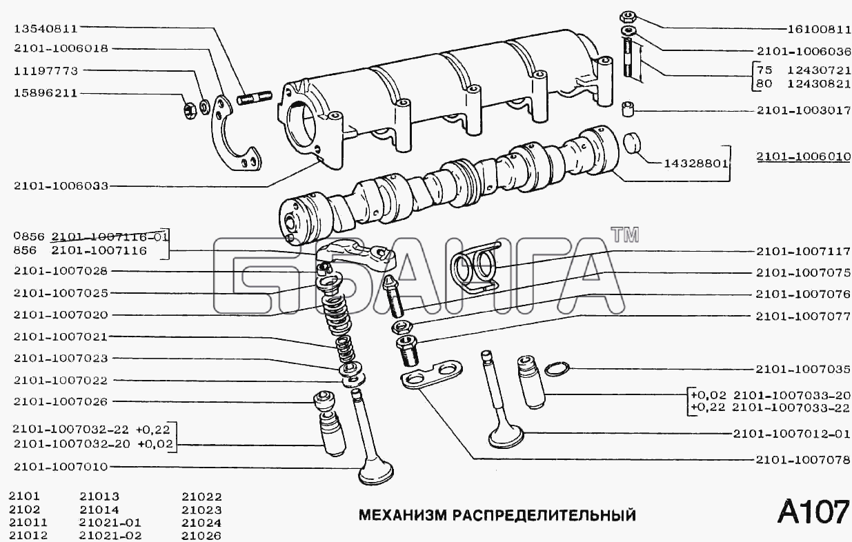 ВАЗ ВАЗ-2101 Схема Механизм распределительный-83 banga.ua