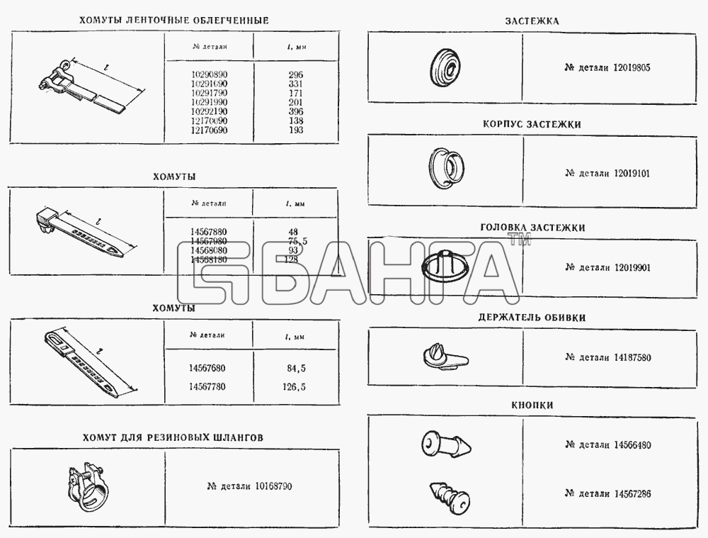 ВАЗ ВАЗ-2103 Схема Хомуты застежки кнопки banga.ua