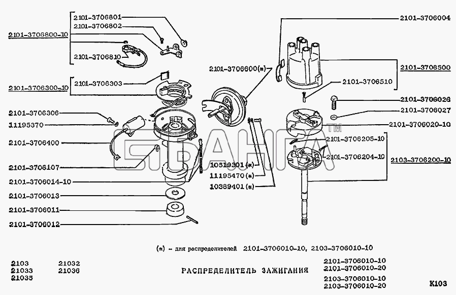 ВАЗ ВАЗ-2103 Схема Распределитель зажигания-148 banga.ua