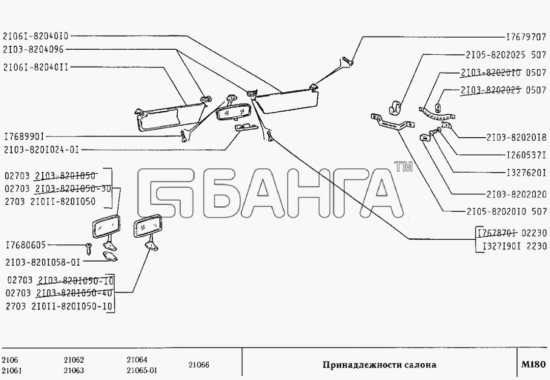 ВАЗ ВАЗ-2106 Схема Принадлежности салона-146 banga.ua