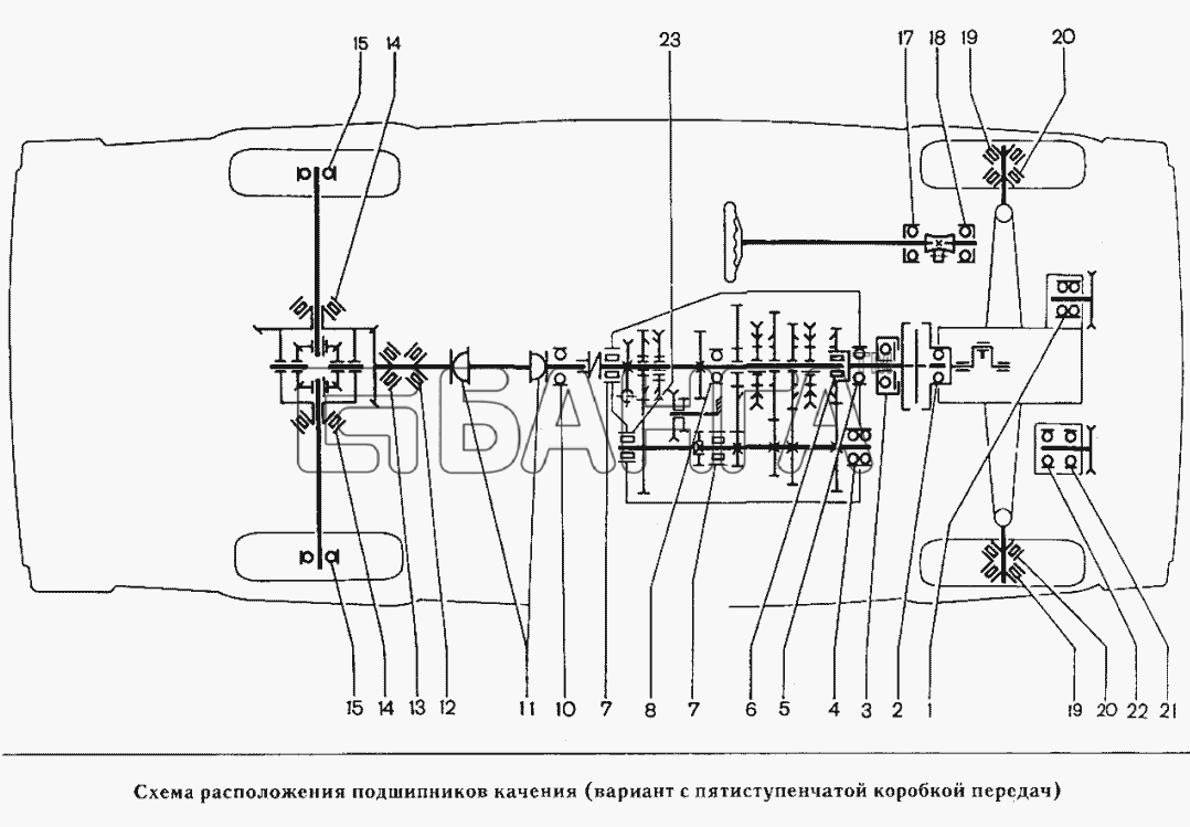 ВАЗ ВАЗ-2106 Схема Схема расположения подшипников качения banga.ua