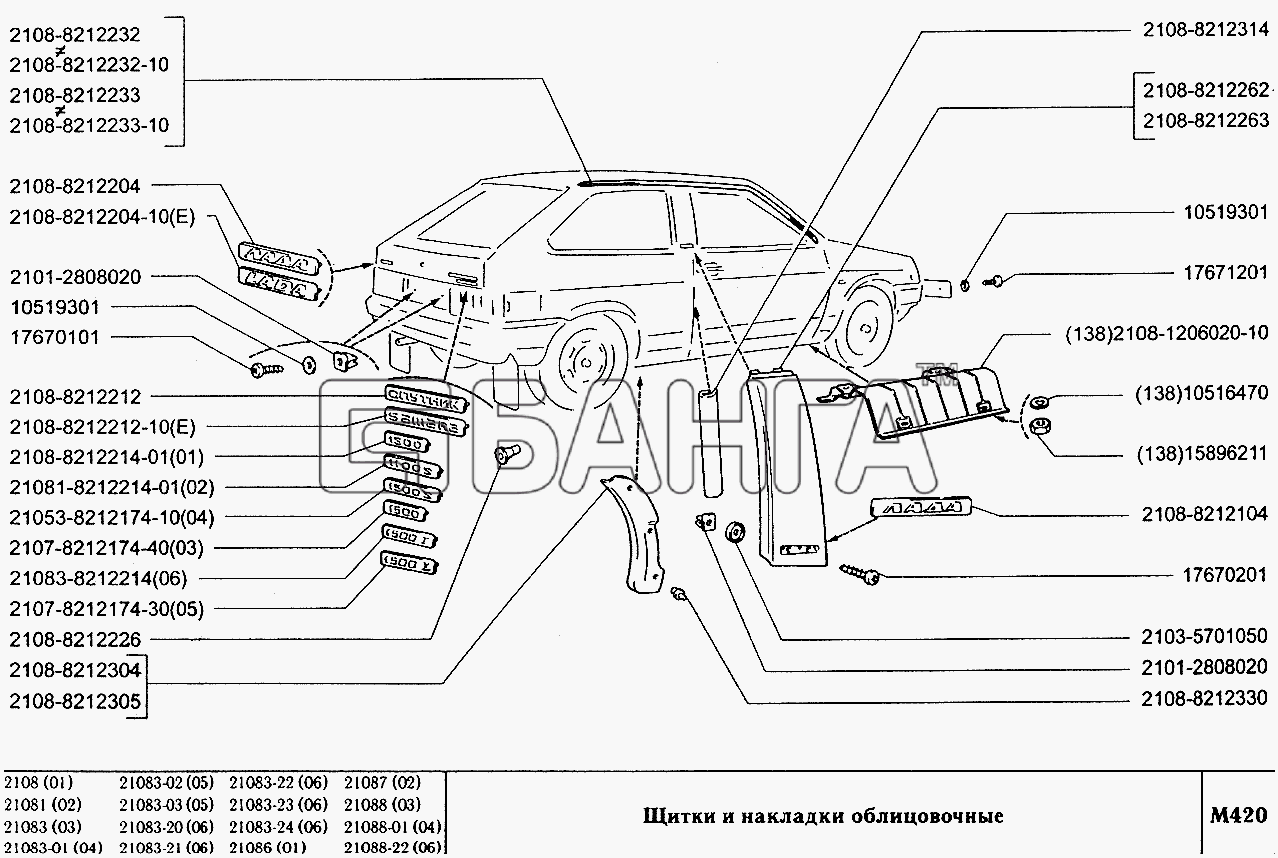 ВАЗ ВАЗ-2108 Схема Щитки накладки облицовочные-213 banga.ua