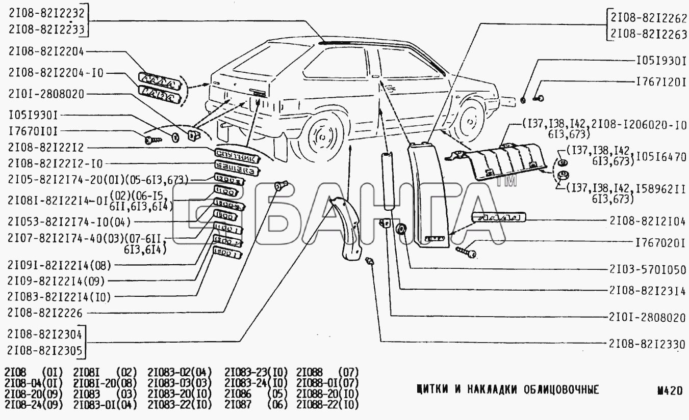 ВАЗ ВАЗ-2108 Схема Щитки и накладки облицовочные-47 banga.ua