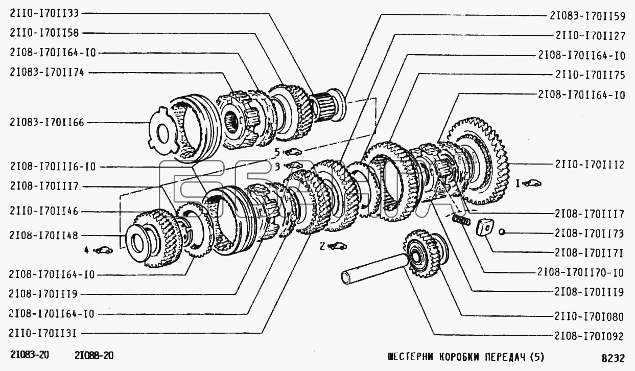 ВАЗ ВАЗ-2108 Схема Шестерни коробки передач (5)-139 banga.ua