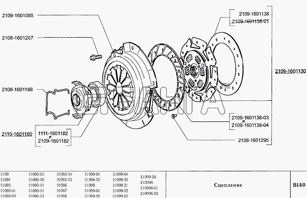 Сцепление схема ваз 2109
