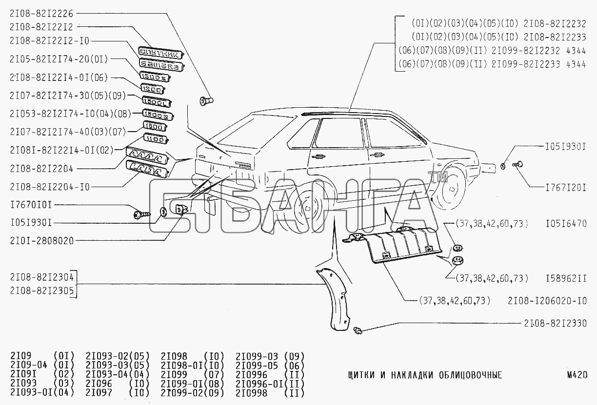 ВАЗ ВАЗ-21099 Схема Щитки и накладки облицовочные-62 banga.ua