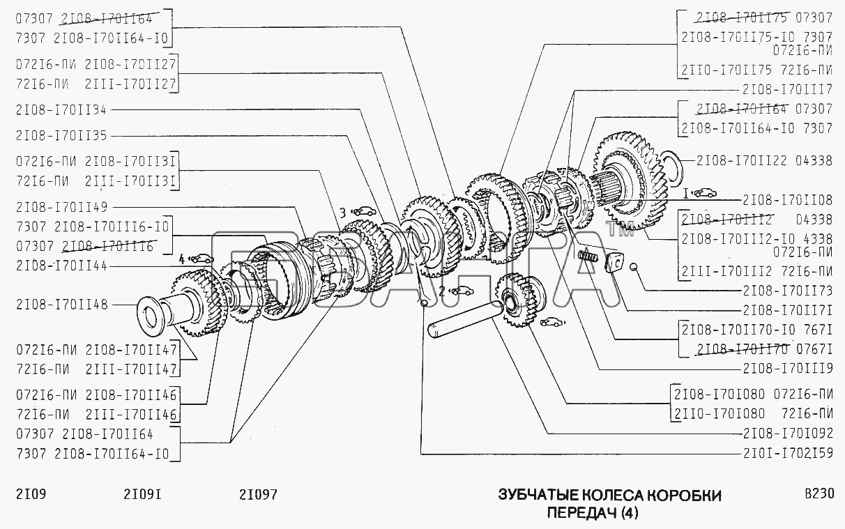 ВАЗ ВАЗ-2109 Схема Шестерни коробки передач (4)-132 banga.ua