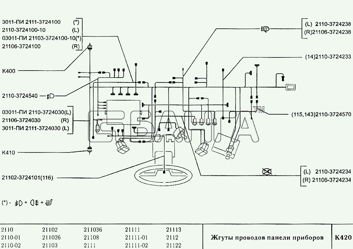 ВАЗ ВАЗ-2110 Схема Жгуты проводов панели приборов-188 banga.ua