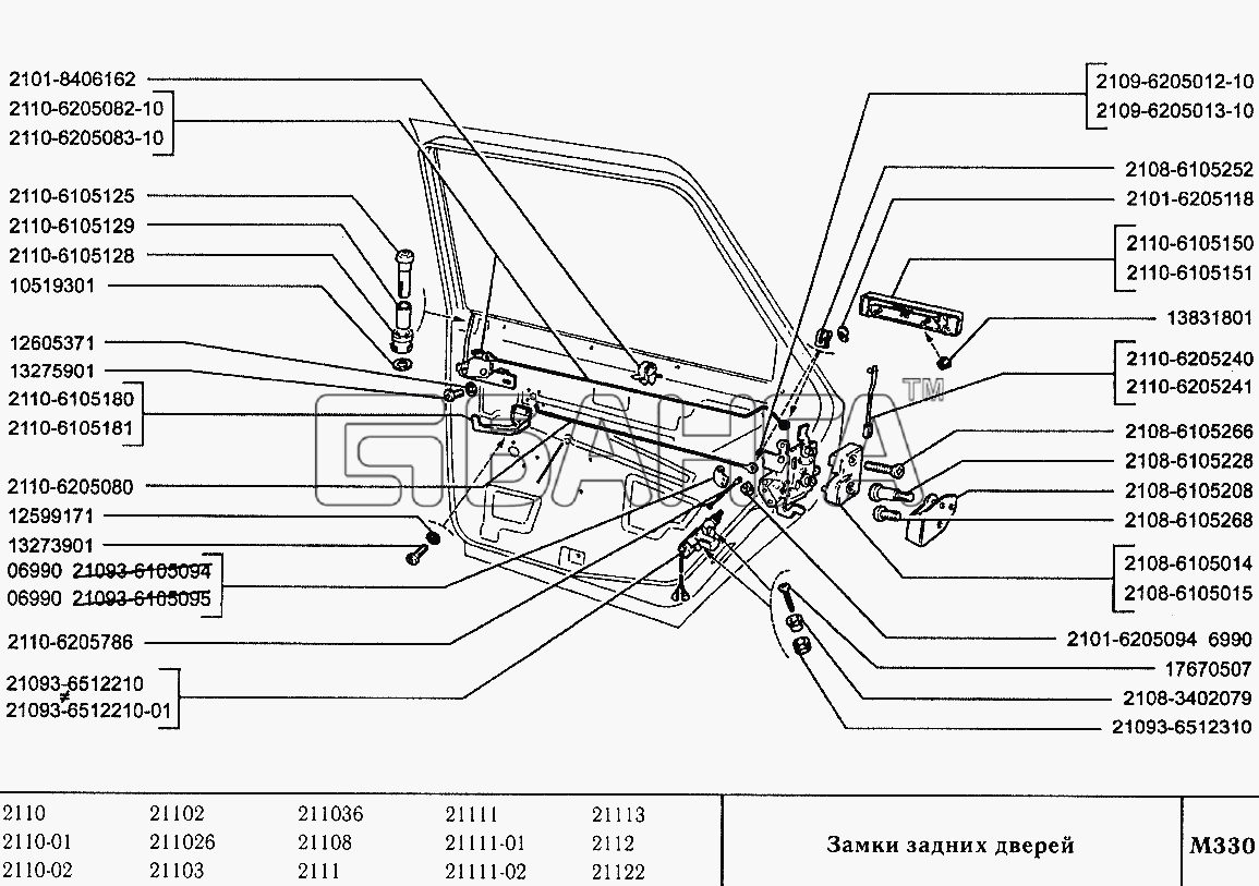 ВАЗ ВАЗ-2110 Схема Замки задних дверей-233 banga.ua