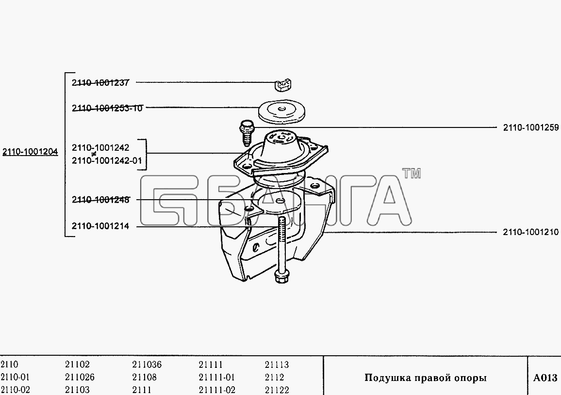 ВАЗ ВАЗ-2110 Схема Подушка правой опоры-9 banga.ua