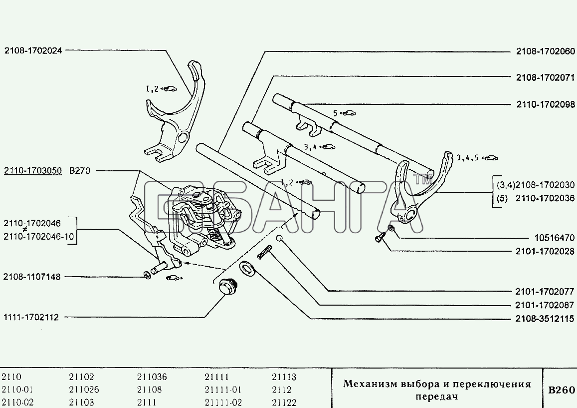 ВАЗ ВАЗ-2110 Схема Механизм выбора и переключения передач-87 banga.ua