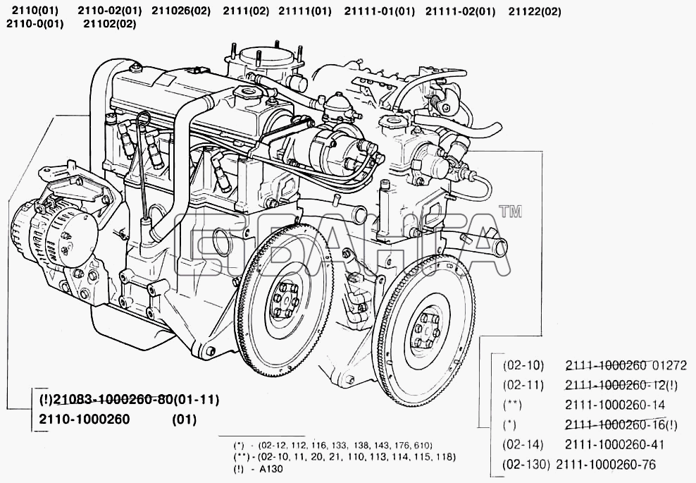 ВАЗ ВАЗ-2110 Схема Двигатель-99 banga.ua