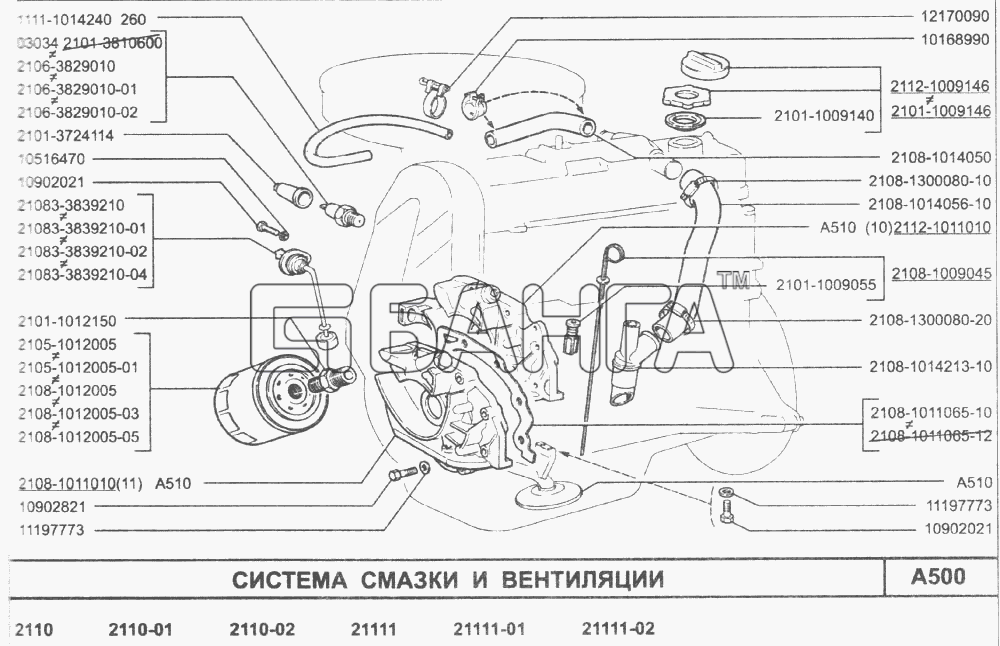 ВАЗ ВАЗ-2110 (2007) Схема Система смазки и вентиляции-152 banga.ua