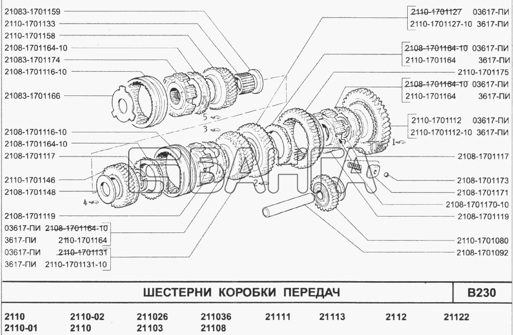 ВАЗ ВАЗ-2110 (2007) Схема Шестерни коробки передач-173 banga.ua
