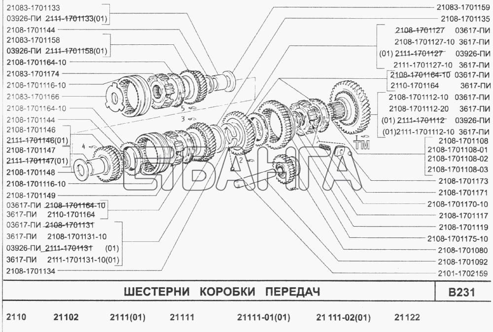 ВАЗ ВАЗ-2110 (2007) Схема Шестерни коробки передач-174 banga.ua